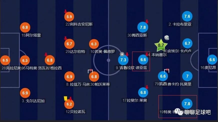 青青操操