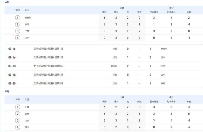 欧美日韩在线播放一区二区三区