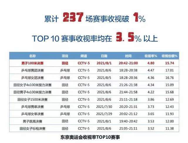 玖玖操